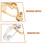 40Pcs Earring Clip Converter For Non Pierced Ears Diy Kit 10