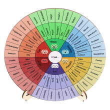 Feelings Wheel: 15 Cm Dubbelsidig Trätabell Med Ställfot