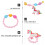 1 Set Einhorn Schmuck Halskette Ring Armband Ohrringe 9