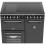 Stoves Stoves Richmond Deluxe 90Ei RTY Range Cooker - Anthracite 7