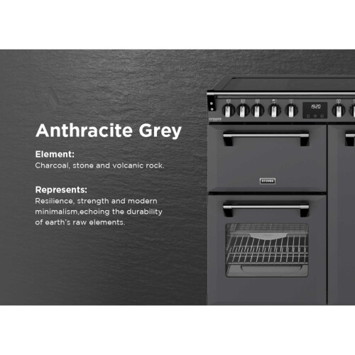 Stoves Stoves Richmond Deluxe 90Ei RTY Range Cooker - Anthracite 2