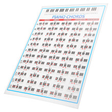 Klaviersaiten-Chart 88 Tasten Kupferpapier | Anfänger- & Lehrerausbildungswerkzeug