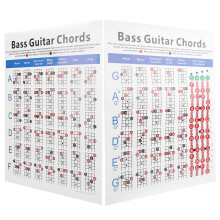 4-String-Bass-Gitarren-Akkorddiagramm Kupferpapier für Anfänger