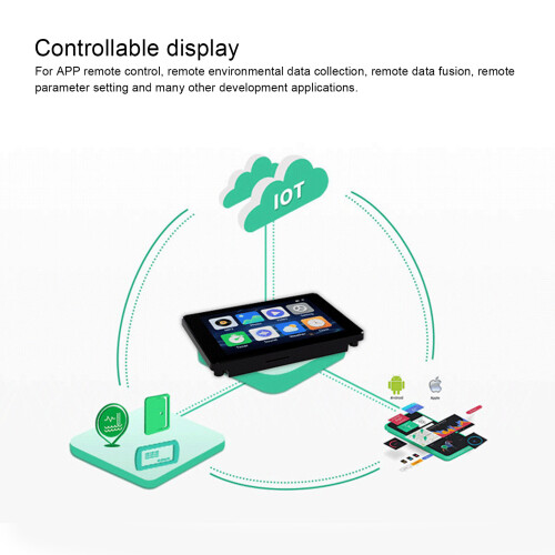 3.5" Touch Screen Board 320x480DPI WiFi Bluetooth IPS Display Module 2