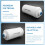 2 Pcs Replacement Fluoride Water Filter K5366 Compatible with Gravity Filtering System Purification Elements 7