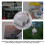 48V Μείωση τάσης σε DC 12V 20A 240W Μετατροπέας DC/DC Ρυθμιστής Μειωτής Ισχύος Μονάδα DC-DC 4