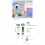 Μετρητής TDS 5 σε 1, PH Tester PH/TDS/EC/Αλάτι/Θερμοκρασία IP65, Αδιάβροχο PPM Νερό για Πόσιμο 5