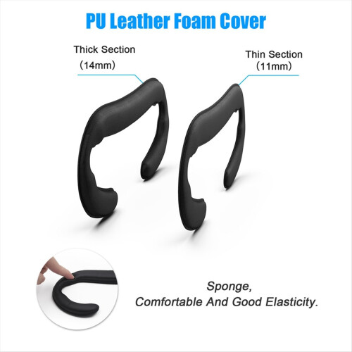 Face Cover for Interface Bracket Face Mask Part 2