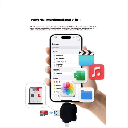 Cititor de carduri, interfață pentru telefoane mobile și computere 1