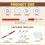 Pottery Carving Tools Set 2