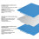 For AD5X Cool Plate-Double-Sided Sheet Build 2