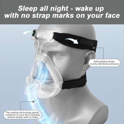 Helmask för CPAP, CPAP-maskbyte, CPAP-helmaskskydd 2