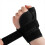 Tendon sheath wrist support
Specialized compression wrist support
Anti-sprain wrist support 2