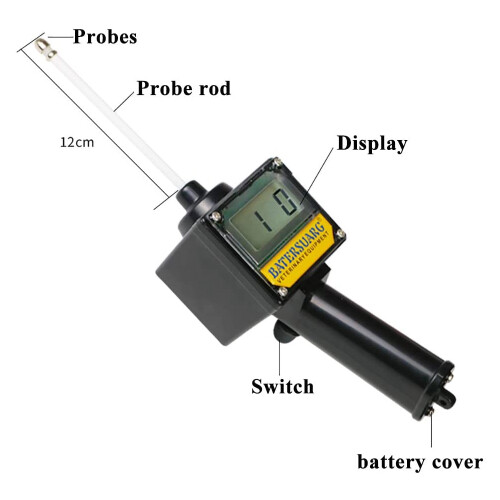 Dog Ovulation Detector Breeder Tester Machine Pregnancy Planning Detecting Mating 2