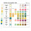 Pet Urine Testing Strips, 100 Urinalysis Parameter Tests for Dogs,Cats,Vets, Accurate Veterinarians 9