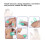 Cellulite Entferner Massager Set 4 Tassen + Roller Dunkelgrün 1