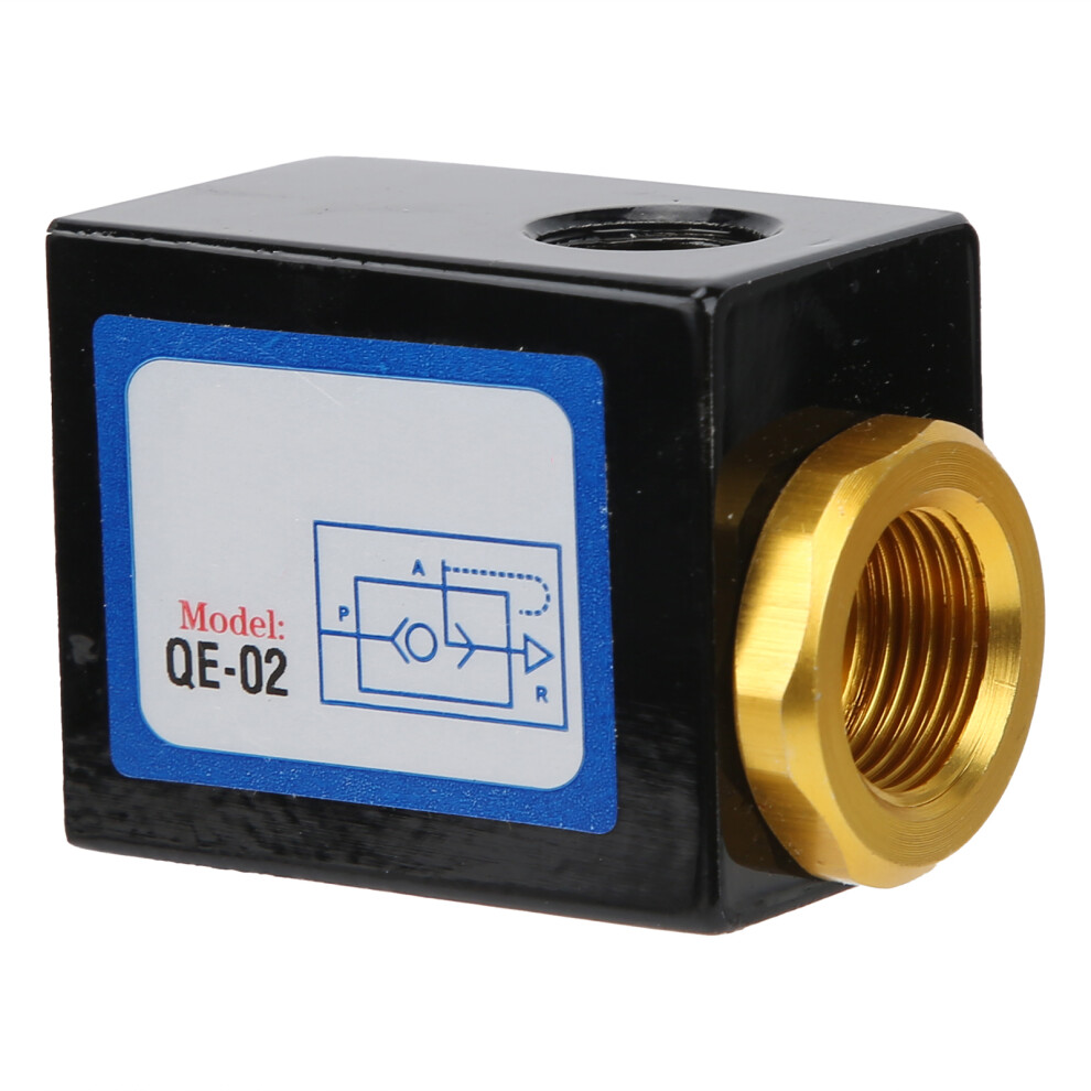 G1/4 Qeâ02 Quick Exhaust Valve Aluminium Alloy Pneumatic Part Universal Fit 9361359215929