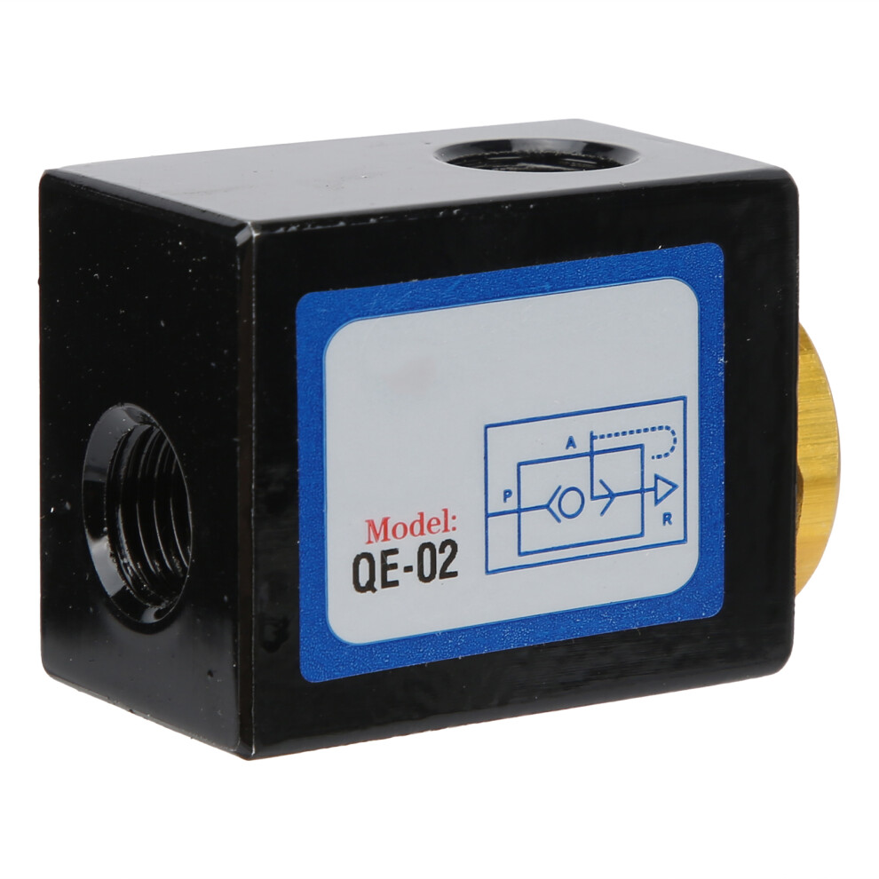 Qeâ02 Aluminium Quick Exhaust Valve For Pneumatic Systems G1/4 Pipe Size 4631359216239