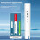 PH-Meter Säuremessgerät Tester LCD-Anzeige 15