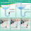 5pcs Extra Long Pipe Cleaner Tool Drain Clog Remover Drain 7