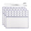 Professional Sphere Planner Set Highlighting Blanketed Work Face 1