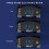 10-Pack Rechargeable AA Batteries with USB Charging Cable 2000mAh 13
