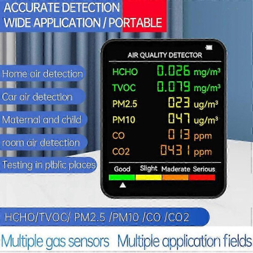 σε 1 PM2.5 PM10 HCHO TVOC CO2 Ανιχνευτής ποιότητας αέρα CO CO2 Φορμαλδεΰδης Παρακολούθηση αέρ 2