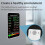 σε 1 PM2.5 PM10 HCHO TVOC CO2 Ανιχνευτής ποιότητας αέρα CO CO2 Φορμαλδεΰδης Παρακολούθηση αέρ 5