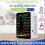 σε 1 PM2.5 PM10 HCHO TVOC CO2 Ανιχνευτής ποιότητας αέρα CO CO2 Φορμαλδεΰδης Παρακολούθηση αέρ 2