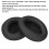 Replaceable Leather Foam Earpad Cushion for MDR-10R Series, Black 3