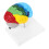 Human Brain Model 1:1 Voor 1