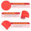 Red Xuan Papier Rol Schrijf Couplet 1 Pack 10
