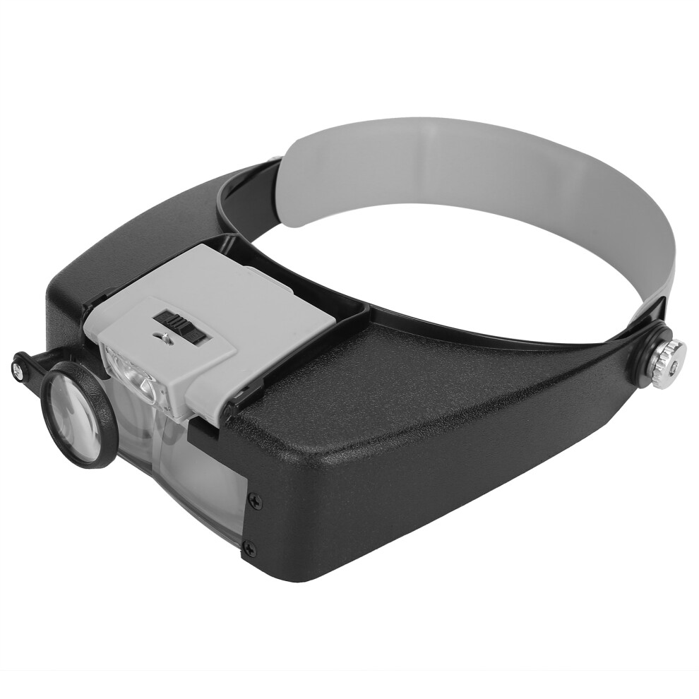 Adjustable Headband LED Magnifying Glass Set 1.5X-10X Lenses - Gray