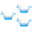 3St Saugschalen Set Mit Temperaturanzeigendem 6