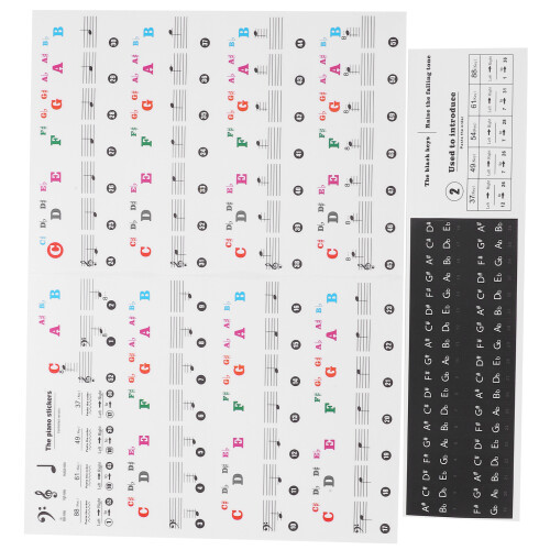 Colorful Transparent Piano Key Stickers for Easy Note Recognition 1