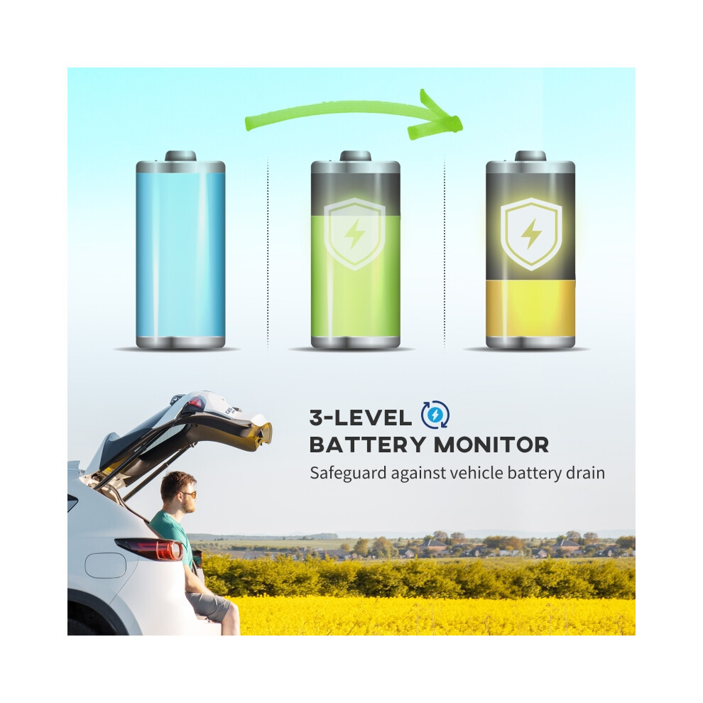 Lightweight 16L Portable Car Fridge with Temperature Control -20C to 10C Khaki/Grey Durable Travel Cooler for Road Trips-image-OPC-PMTTMKJ-NEW