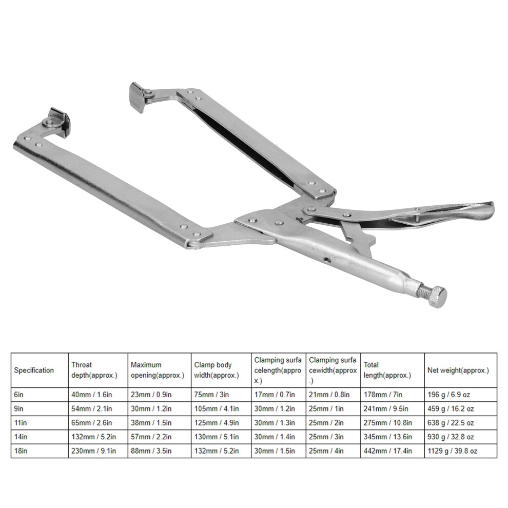 Rust-Resistant 18In Pliers Quick Clamp For Welding & Repairs 9461359586378
