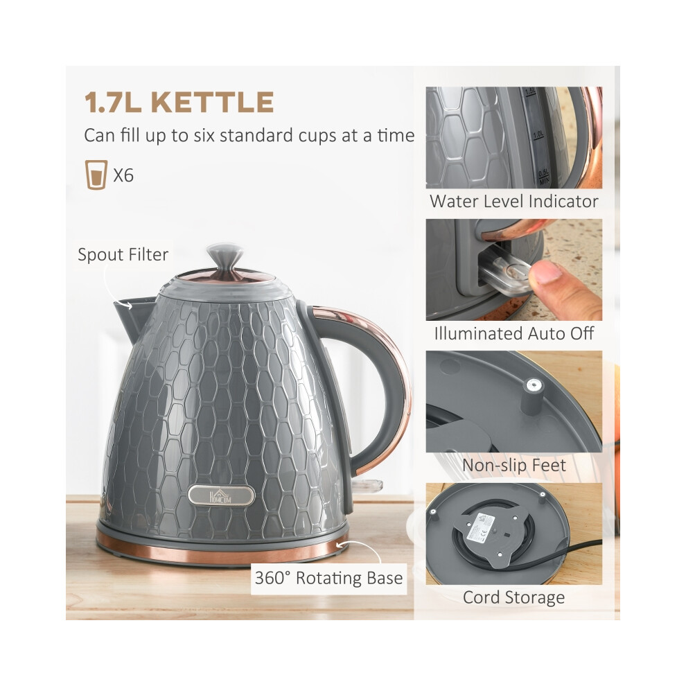 Fast Boil Kettle & 4 Slice Toaster Set 1.7L 3000W Grey with 7 Browning Controls & Crumb Tray Durable Plastic & Metal-image-OPC-PMTY7VW-NEW