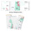 Kids Growth Chart Wall Hanging Dinosaur Green Canvas 1pack 7