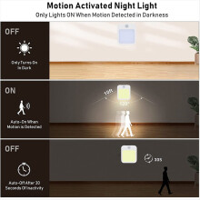 Nočné svetlá s LED senzorom pohybu, detské inteligentné svetlo na nočný stolík