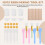 43PCS Resin Mixing Tool Kit - Silicone Measuring Cups for Epoxy Cups,S 5