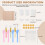 43PCS Resin Mixing Tool Kit - Silicone Measuring Cups for Epoxy Cups,S 10