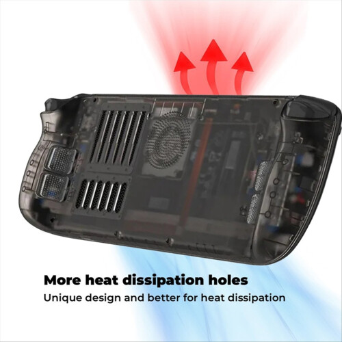 For Transparent Back Shell Case Drop-Proof Heat-Dissipating Dust-Proof 2