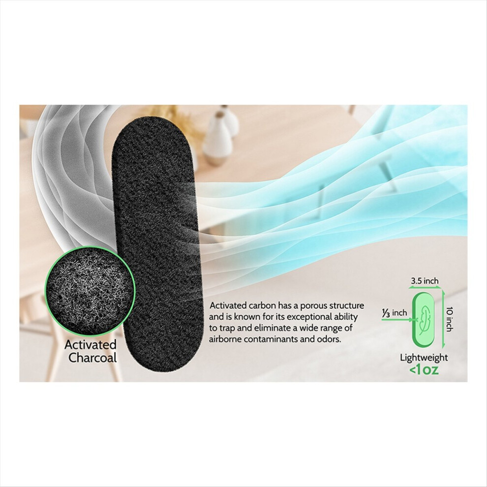 Ceiling Fan Filters for Blades 6-Pack Set Air with Activated Charcoal-image-OPC-PMV2W6V-NEW