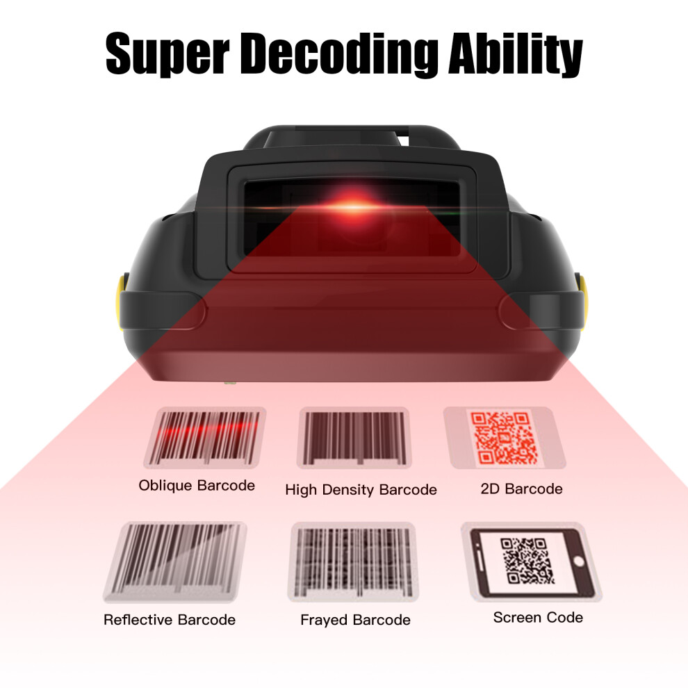 Android PDA Handheld Scanner 3.5 Inch 1G/8G Black Inventory Terminal-image-OPC-PMV6KNN-NEW