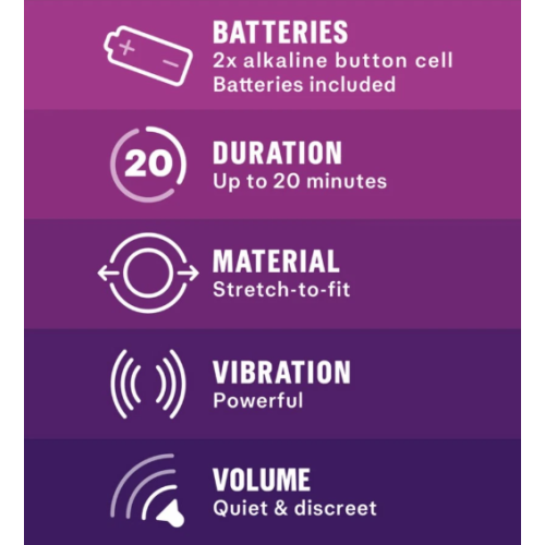 Durex Durex Intense Vibrating Cock Ring Stimulation 2