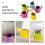 20 . Kinder Mini Gießkanne Garten Gießkannen Set 7