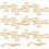 2 Sets Holz Ausschnitte Diy Rohlinge Unbemalte Scheiben 9