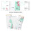 Growth Chart Lona Dinosaur 7