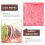 3 Stuks Valse Model Mini Kunstmatige Dessert Decoratie 8